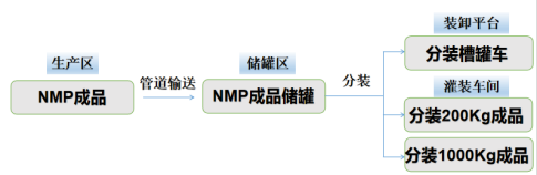 1687854069996616.png 6cd5e14f2a235c4d0386f208c606d3a.png